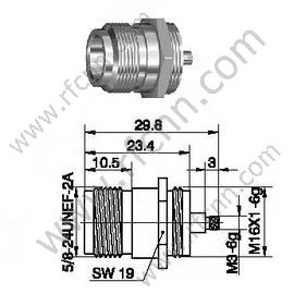 N conector fêmea do rf da montagem do antepeamento